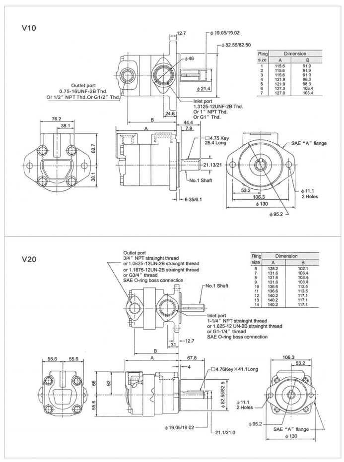 V10 20 new V10 20 new